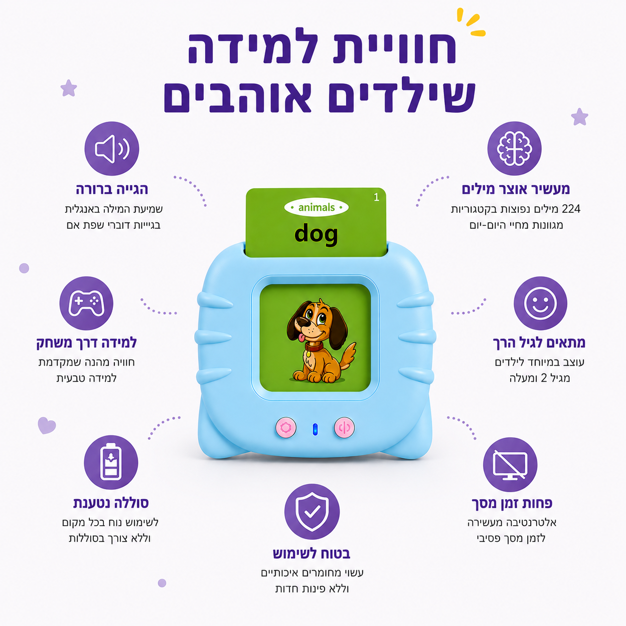 ™Talkidoo – ערכת לימוד אנגלית לילדים